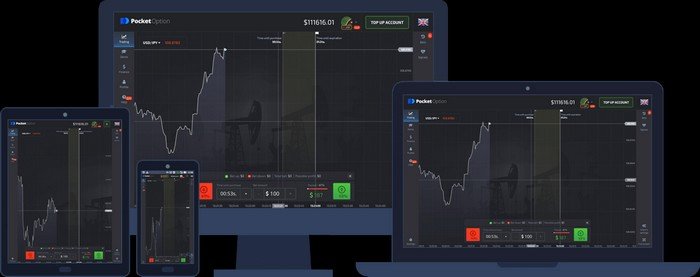 Торговая Платформа Pocket Option - Обзор, Особенности и Преимущества Торговая Платформа Pocket Option - Обзор, Особенности и Преимущества