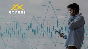 Exploring the Versatility of Exness Web Platform Exploring the Versatility of Exness Web Platform