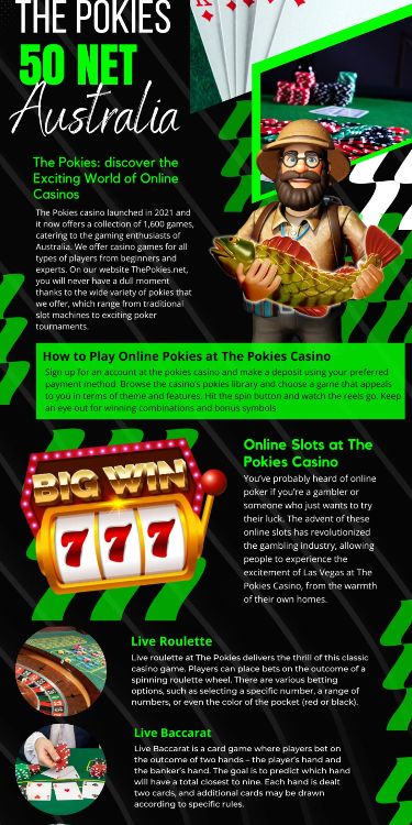 Exploring the Excitement of thepokies Exploring the Excitement of thepokies