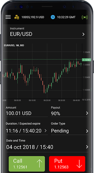 Discover the Best Binary Options Signals Providers to Maximize Your Profits Discover the Best Binary Options Signals Providers to Maximize Your Profits