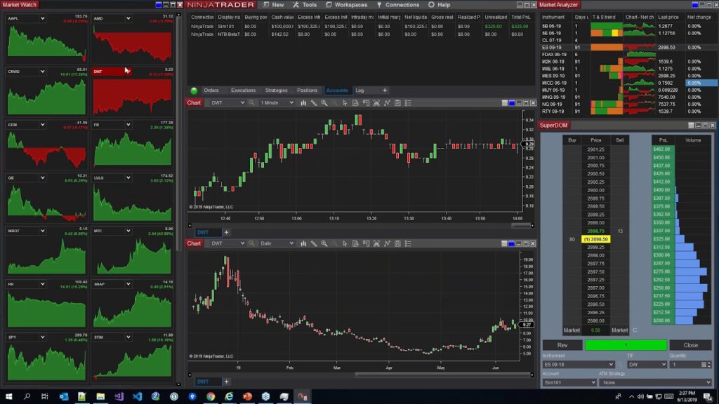 Discover the Best CFD Trading Platforms for Success Discover the Best CFD Trading Platforms for Success
