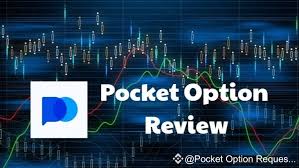 Mastering the Medium-term Strategy Pocket Option for Successful Trading 2